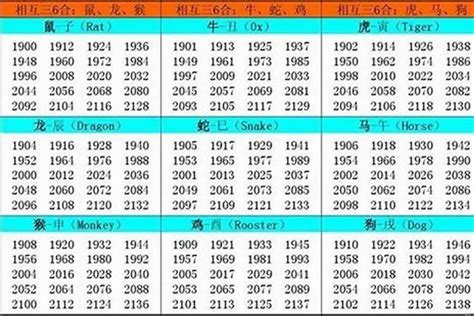 1957年生肖五行|1957年五行属什么？1957年出生是什么命？